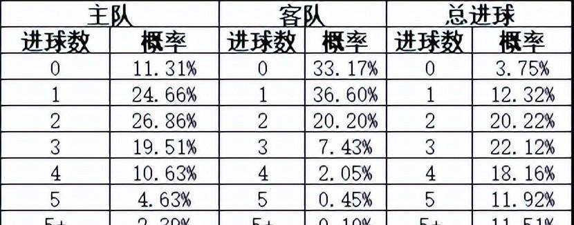 足彩23024胜负彩推荐，深度分析与精准预测