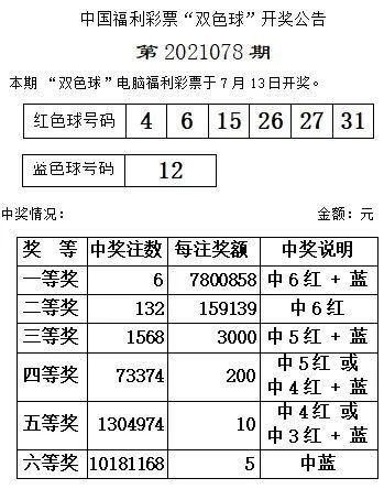 双色球开奖时间与福彩开奖查询结果解析