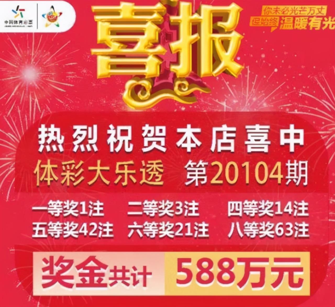 广东体彩兑奖，流程、注意事项与体验分享