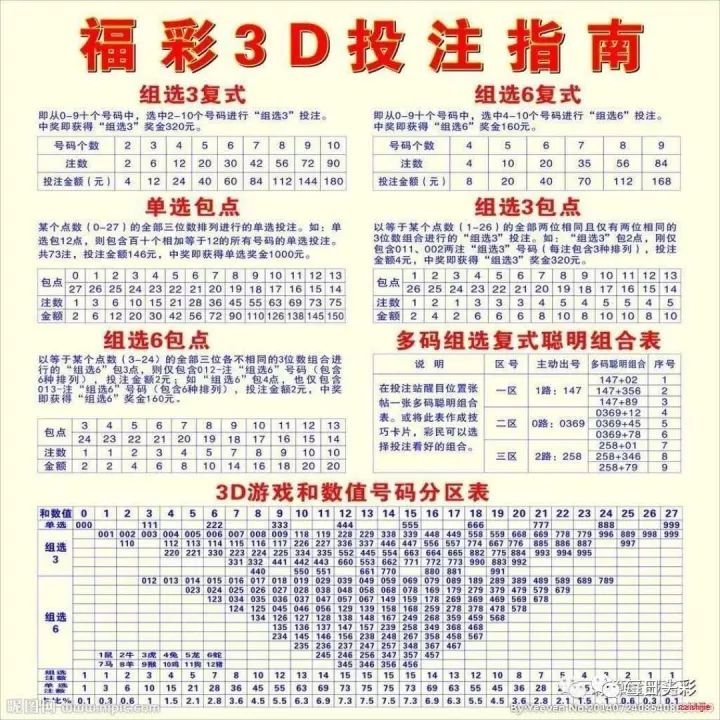 11选五中奖规则