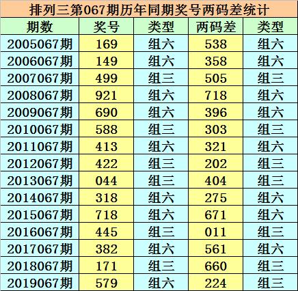 倾城决 第108页