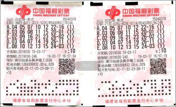揭秘双色球，解析2019年第1期开奖结果及背后故事