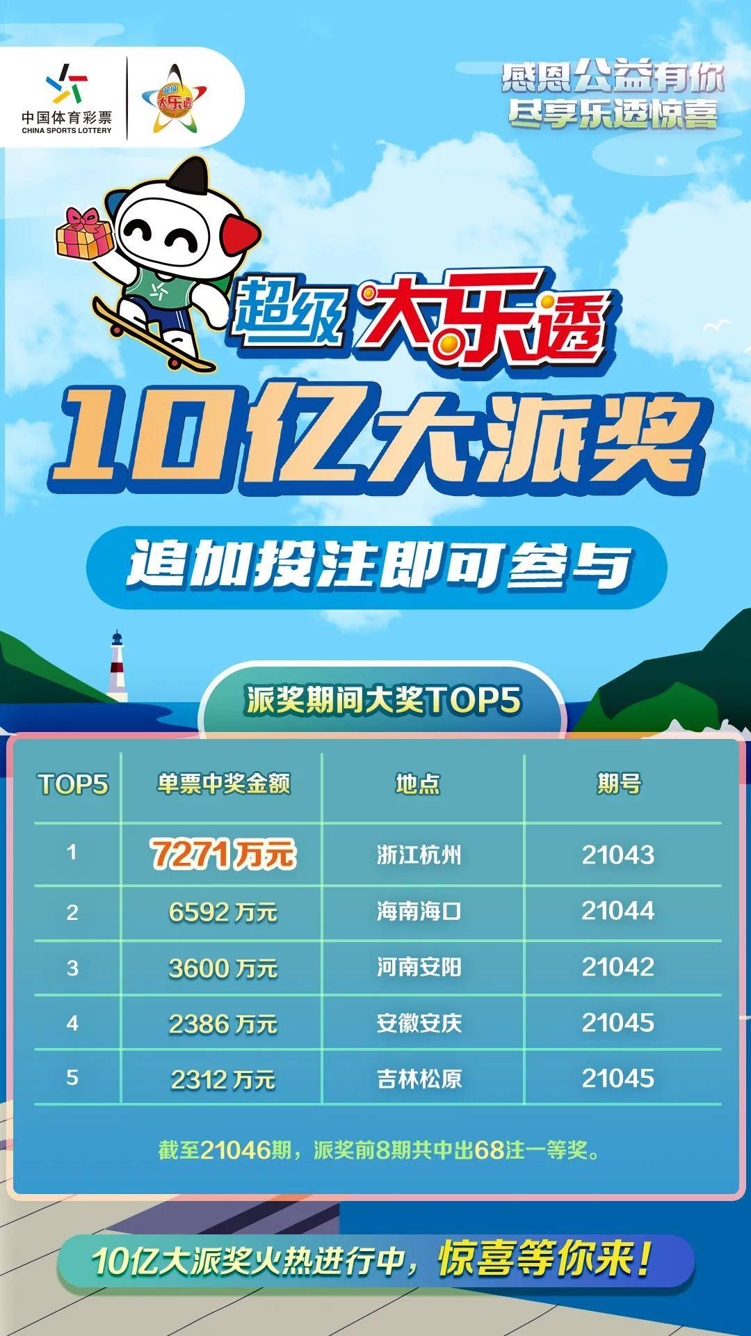 乐彩网下载指南，轻松获取，开始你的彩票之旅