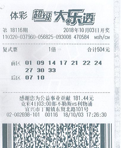 奖金分配详解