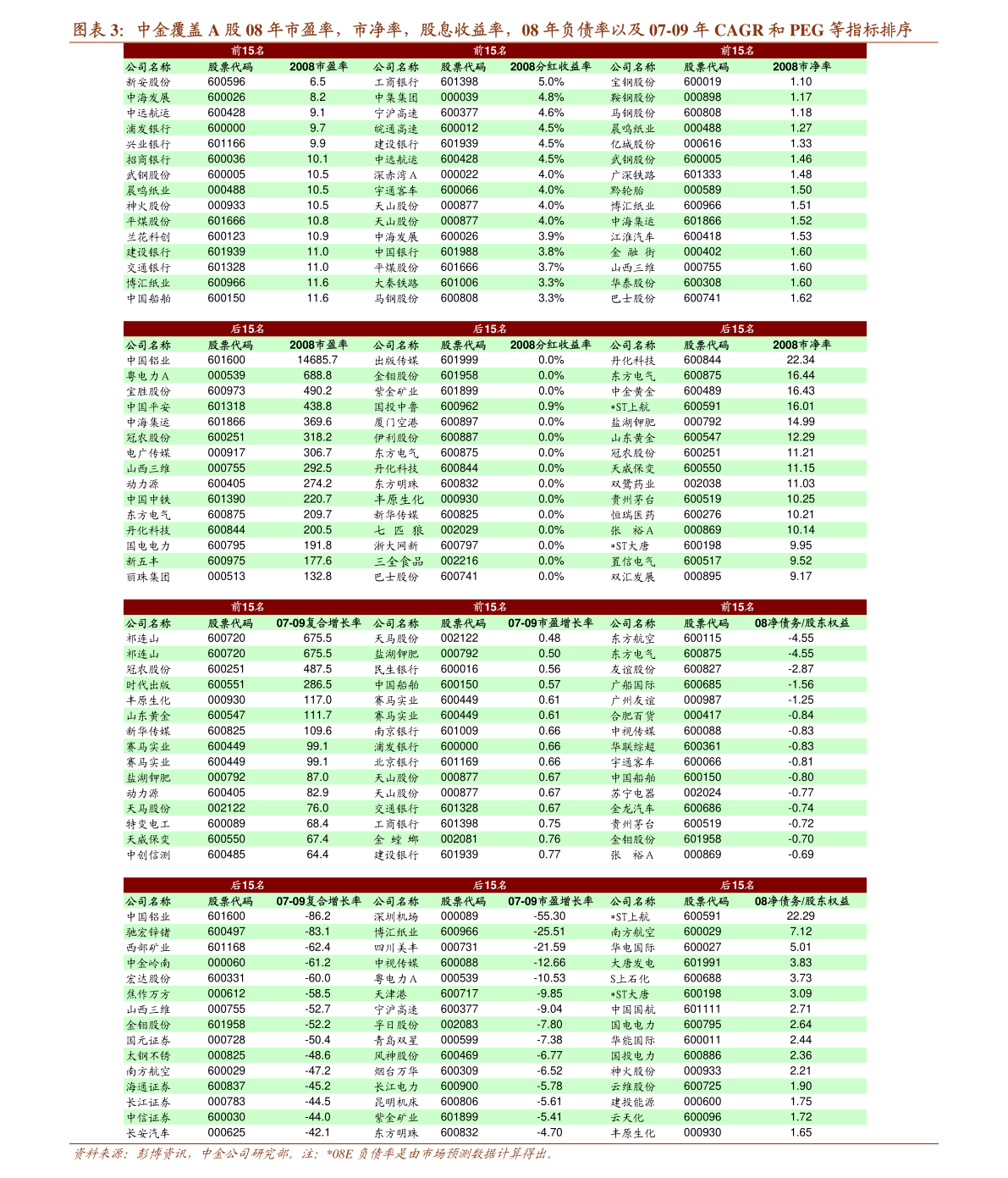 揭秘稳赢策略，11选5实战教程
