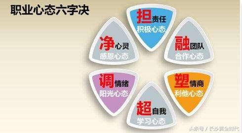 心态调整六和和彩