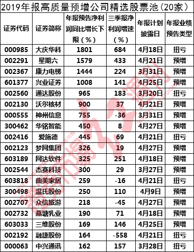 黄大仙论坛精选六肖一 wap.71dbyf.buzz