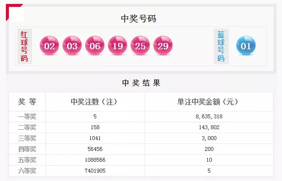 澳门一码中精准一码的投注技巧是什么