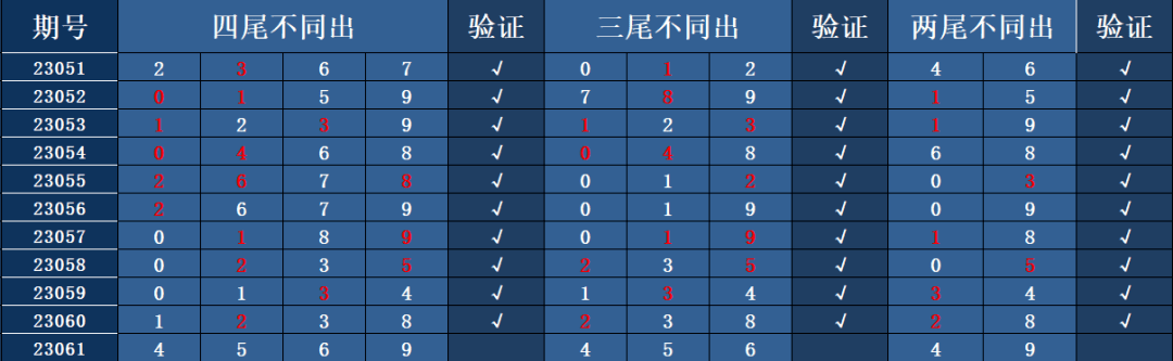三期必出三期必出持不