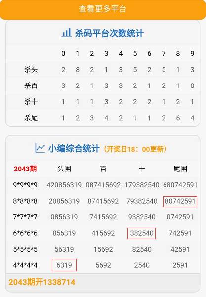 四肖八码准稳的技巧