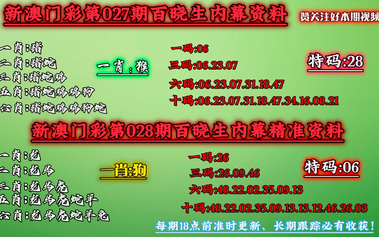 兼职岗位 第295页