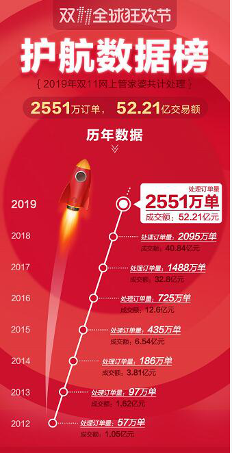 管家婆三期必开一期2023管家婆