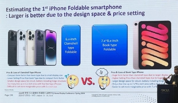 苹果可折叠iphone或在2026年发布