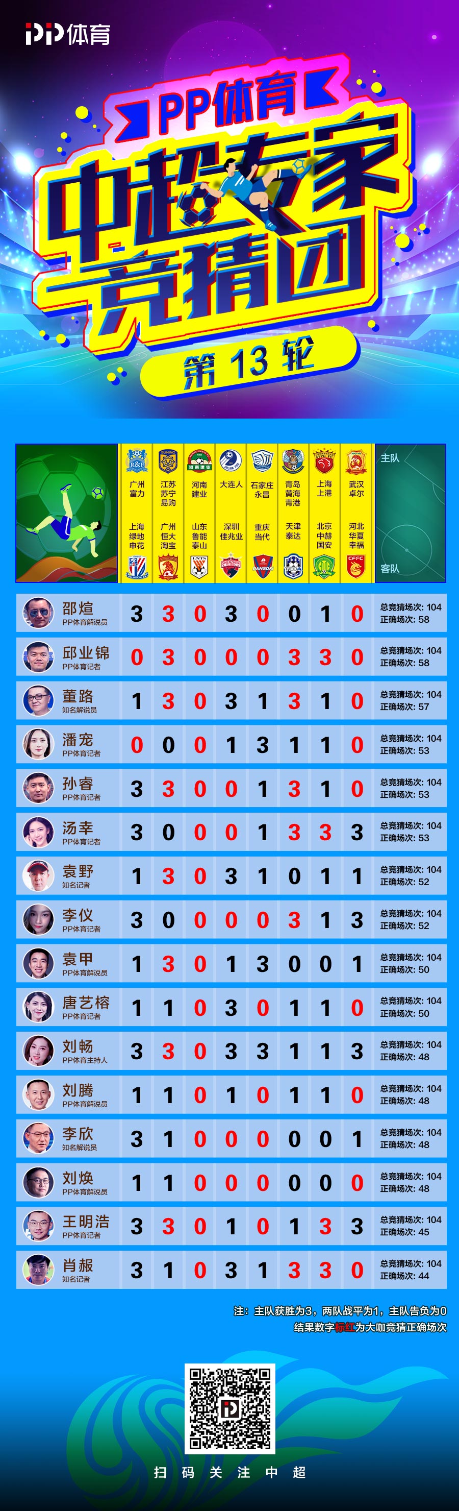 管家婆开奖结果出2019