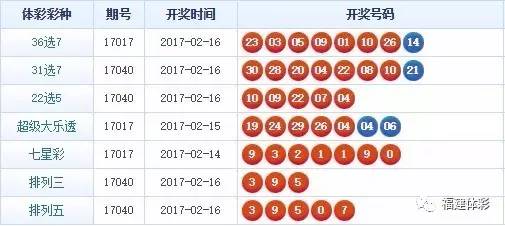 最准一肖一码一一子中特7955昨天开的几号