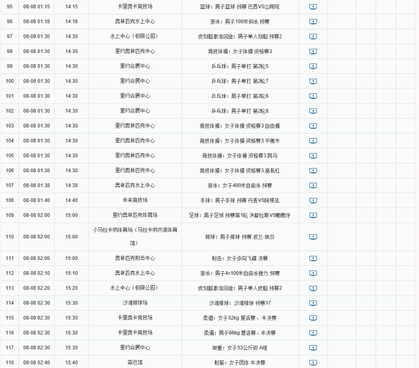 2025年奥运会举办时间和地点表格