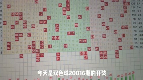 兼职岗位 第292页