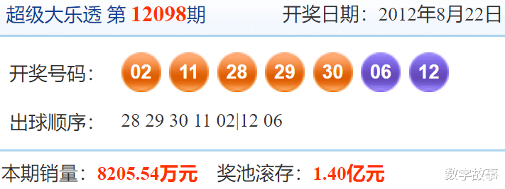 218219现场开码