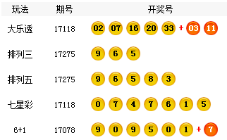 新澳门767开奖结果