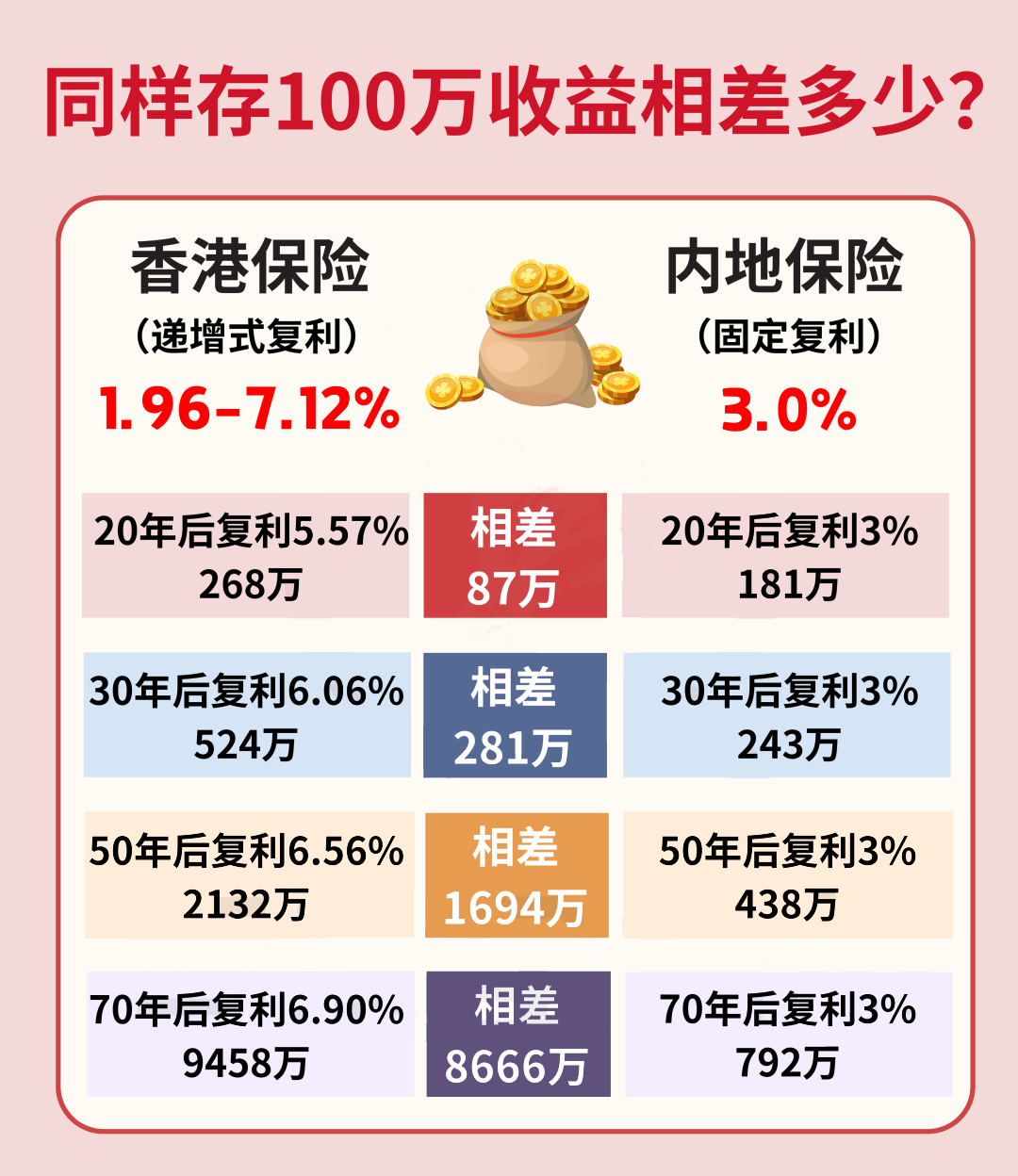 无要求岗位 第297页