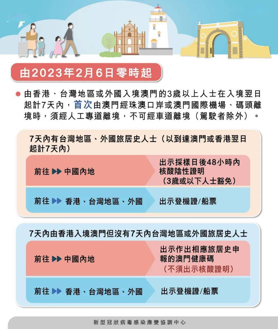 倾城决 第104页