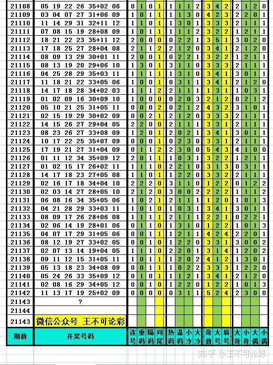 聆听雨 第107页