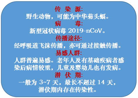 今日疫情最新报道全国