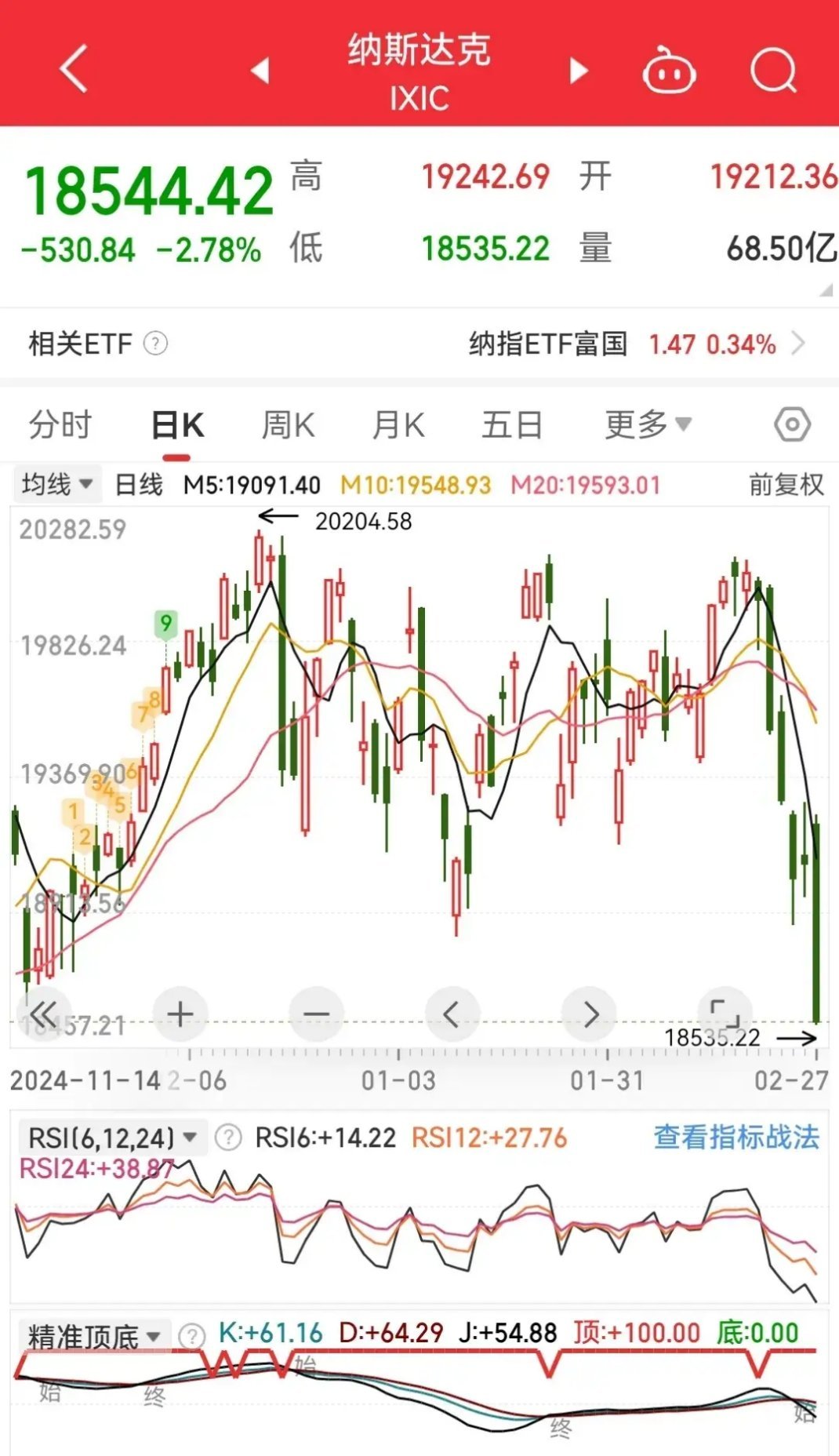 浅若梨花落 第103页