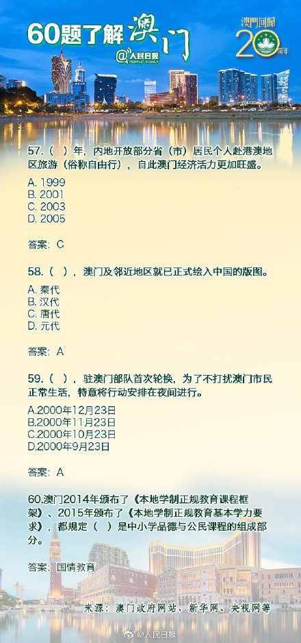 澳门资料大全」以及与之相关的资讯数据库。澳门资料库澳门资料大全酷知网