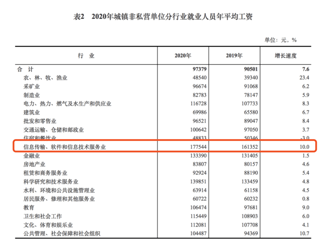 香港最快最准的资料2020年版