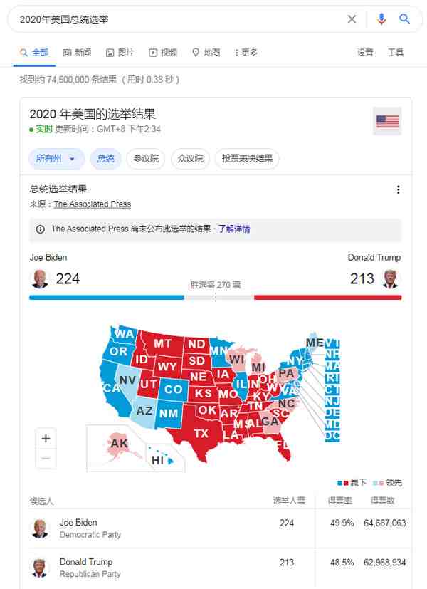 美国大选投票实时数据动态