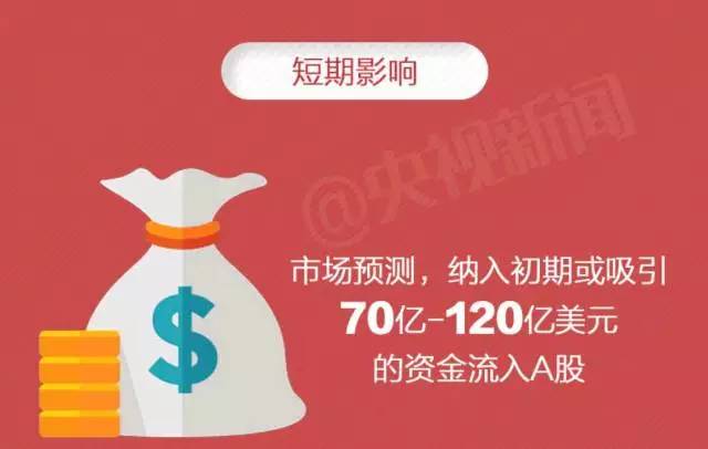 天下彩9944cc图文资讯大全更多