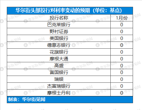 2023澳门今晚开奖记录查询表蓝波双有几个