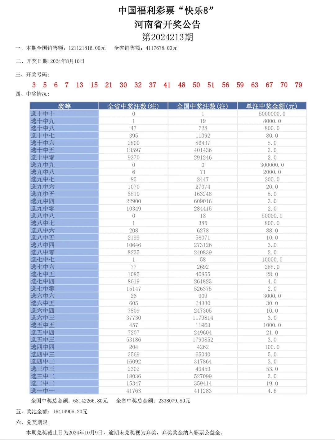 新奥门开奖结果2025年17期