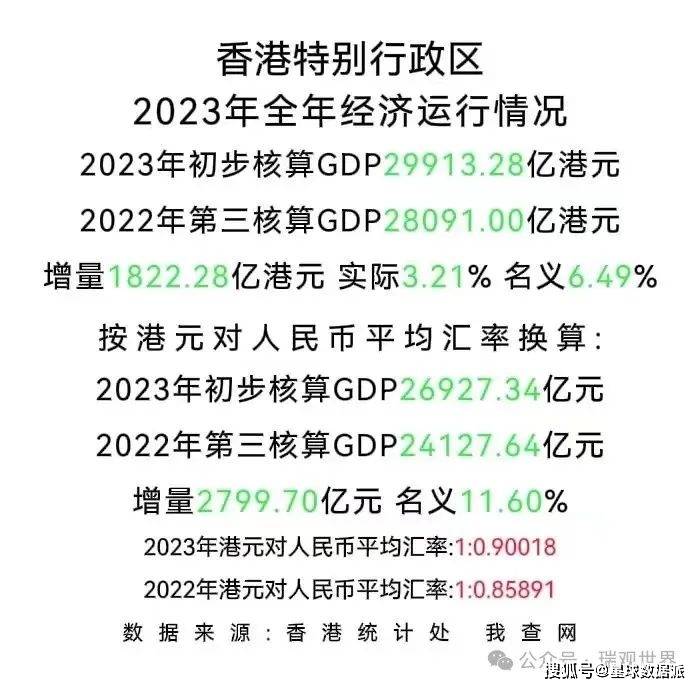 2023澳门资料大全免费彩色香港