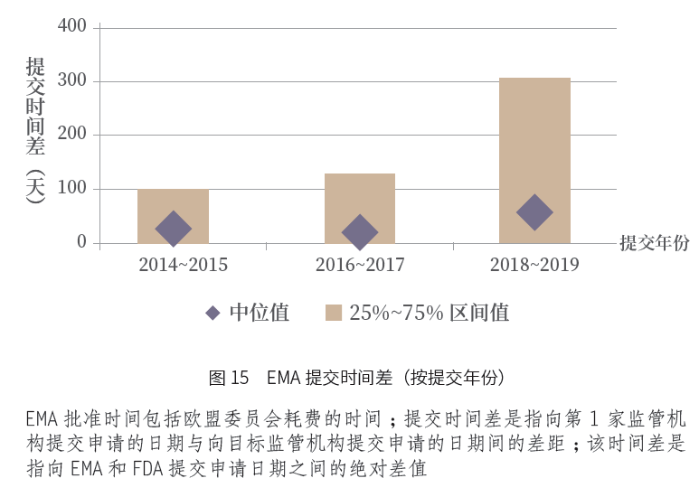 澳门最准真正最准资料大全2023年76期尾图