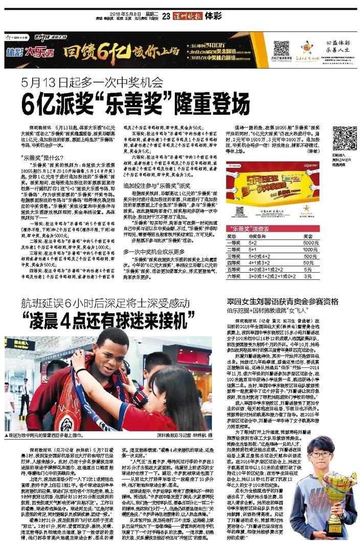 本港台六现场开奖结果今天