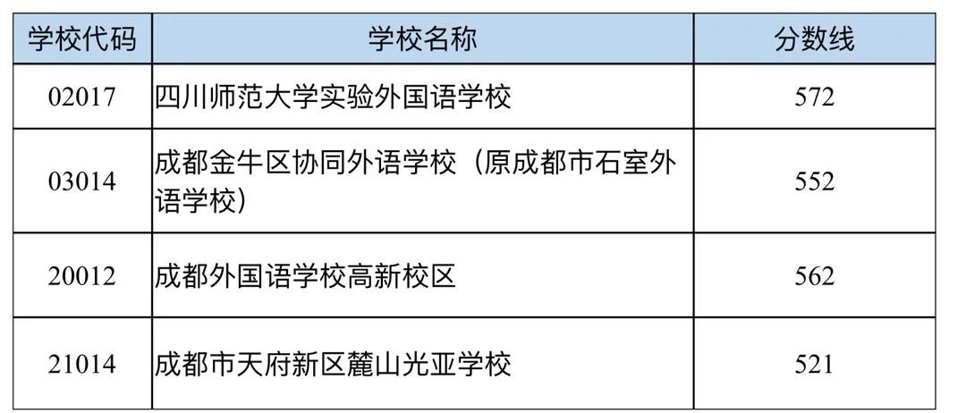 澳门2020开奖结果+开奖记录320期