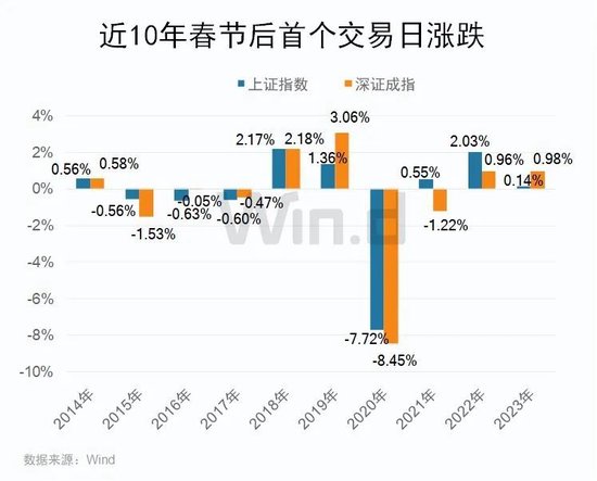 新澳今晚开奖结果2023年8月18日