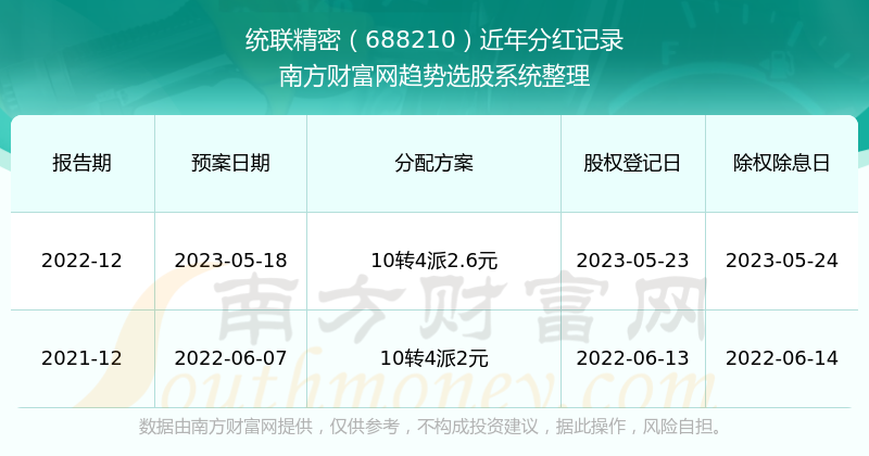 打小是祖宗 第102页