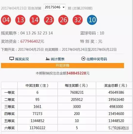 新澳门彩票资料查询官方网址大全及最新版下载指南澳门新奥门新葡送28