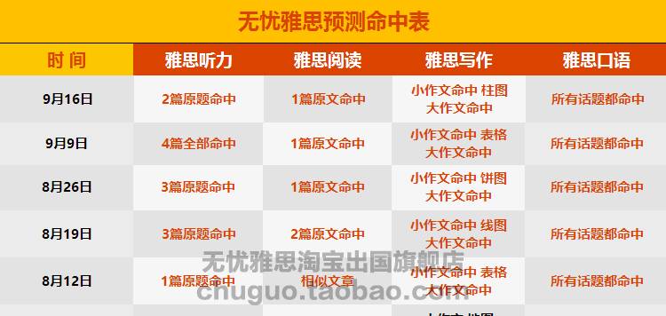 藏经阁彩票精英高手预测真的假的
