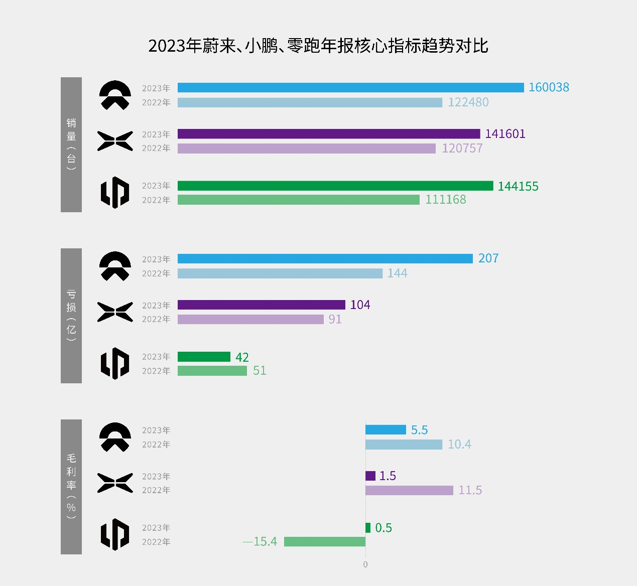2023年澳门全年资料免费大全237期