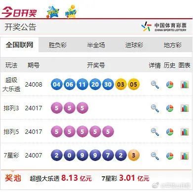 49629澳彩开奖查询三期必中