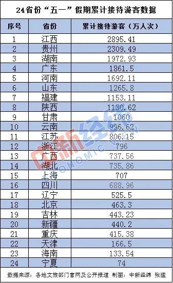 2023澳门六今晚开奖结果出来15期澳门六开生省卡