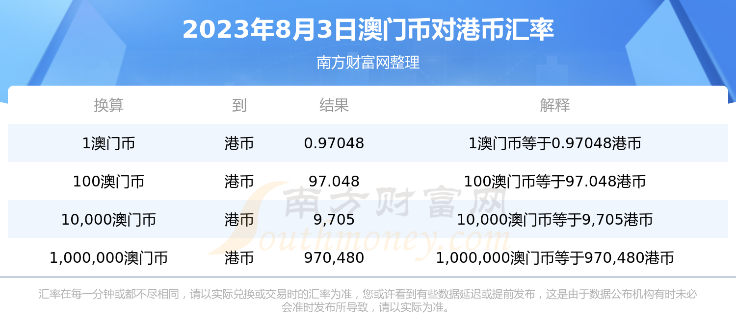 2023澳门今晚开什么澳门,天水市妇女联合会下载
