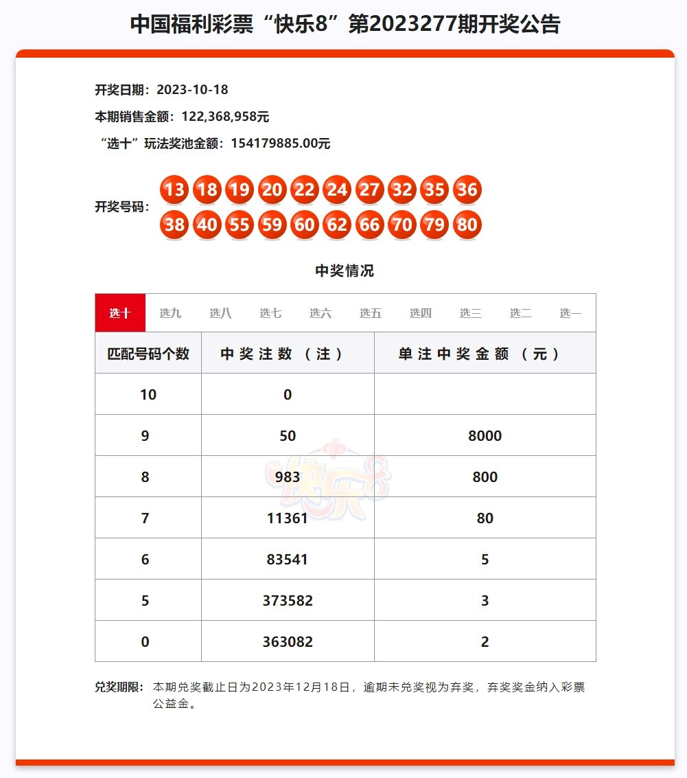 2023今晚澳门码开奖号码75