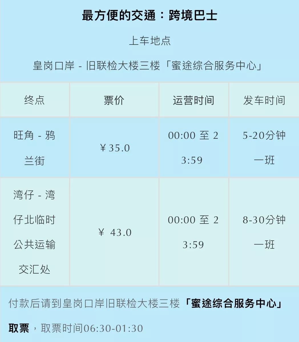 新澳门开奖记录查询表2025