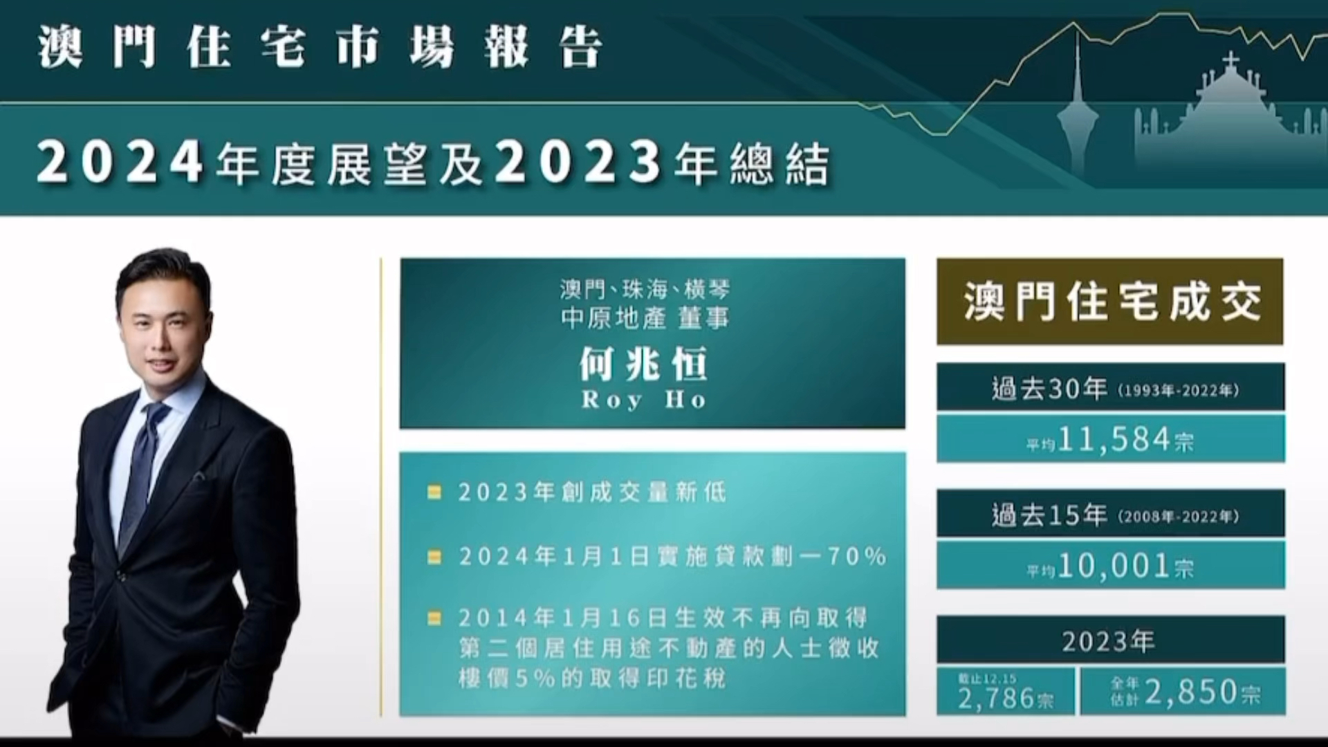 2023澳门正版资料完整版2023年澳冂正版资料烩