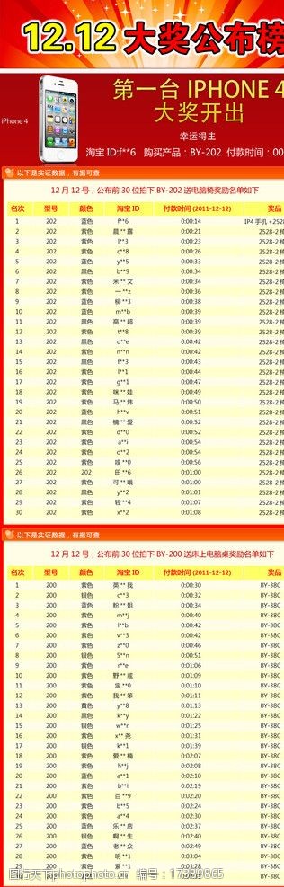 新澳六开彩开奖号码记录近查询父亲节